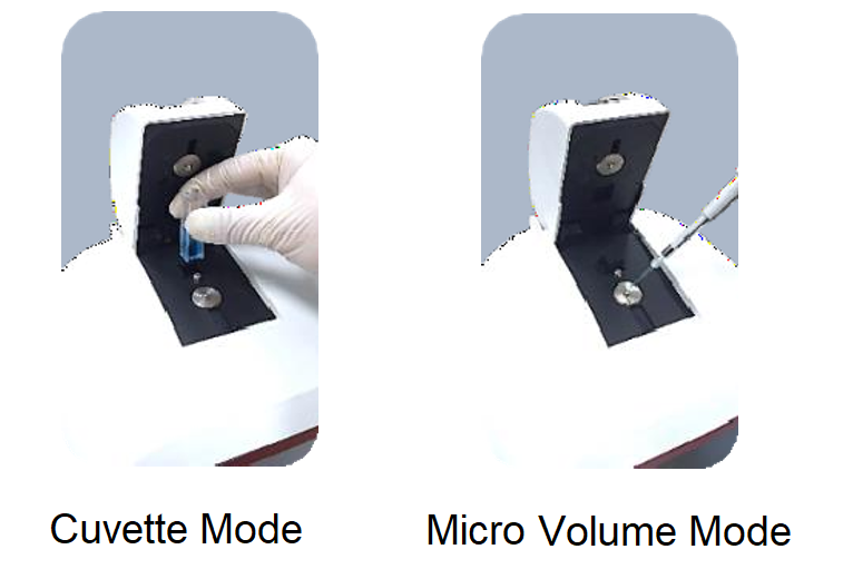 Nano Spectrophotometer BSNA-206 |